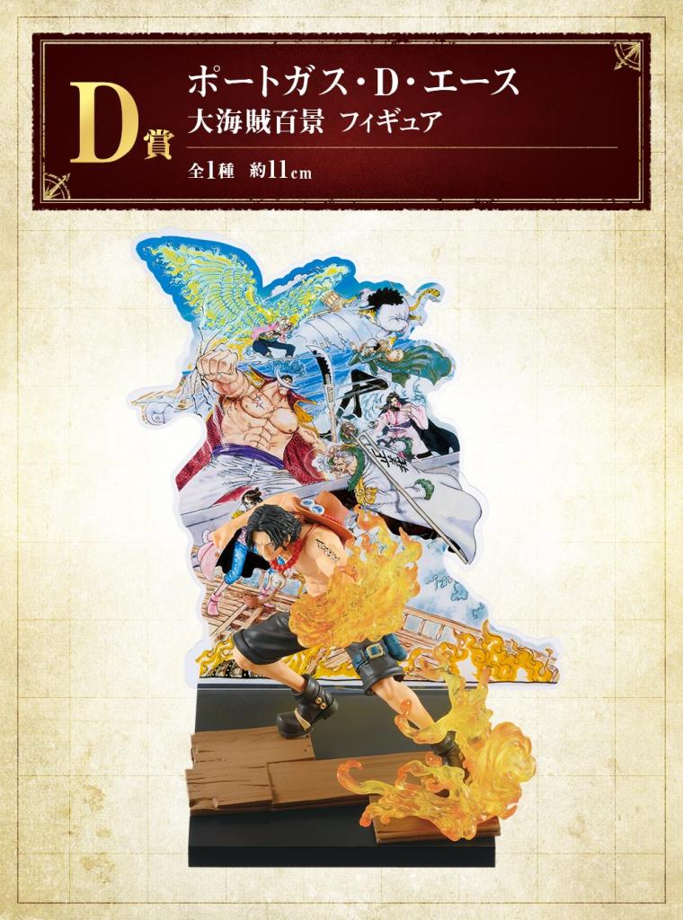 d (4)